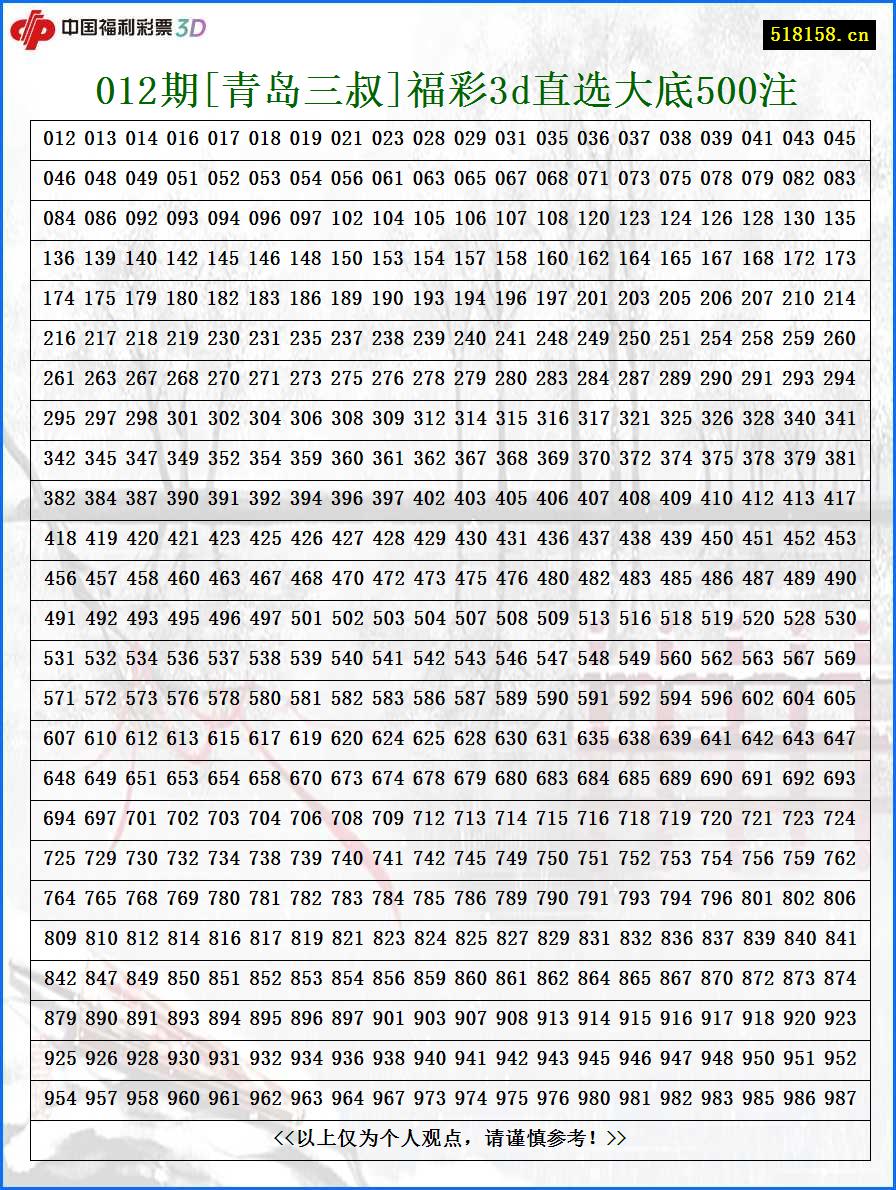012期[青岛三叔]福彩3d直选大底500注