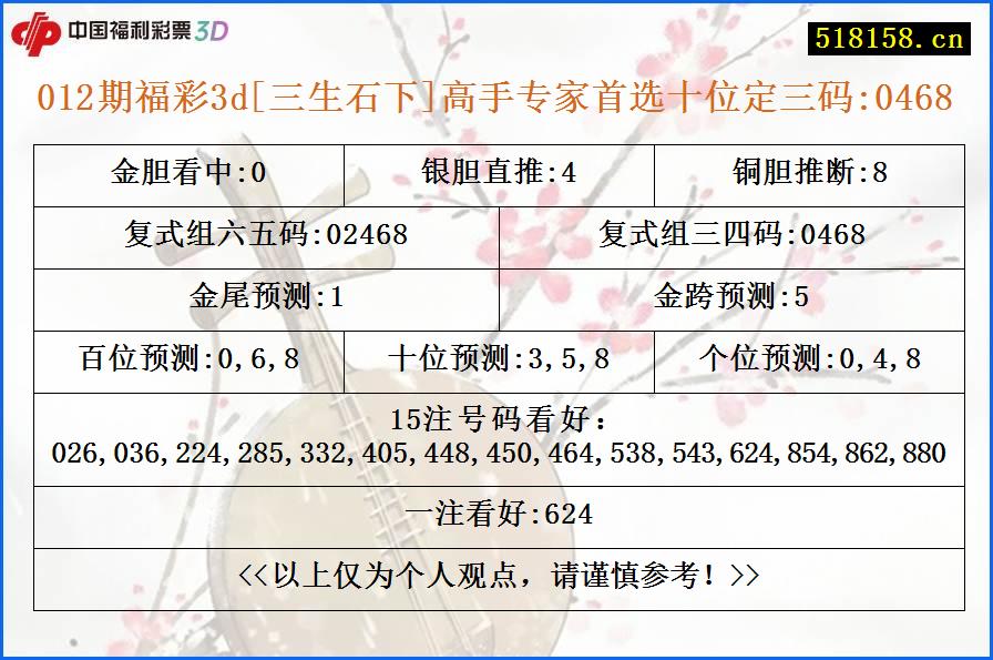 012期福彩3d[三生石下]高手专家首选十位定三码:0468