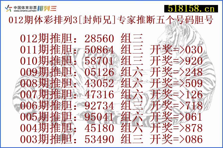 012期体彩排列3[封师兄]专家推断五个号码胆号