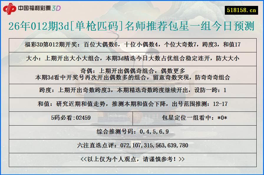 26年012期3d[单枪匹码]名师推荐包星一组今日预测