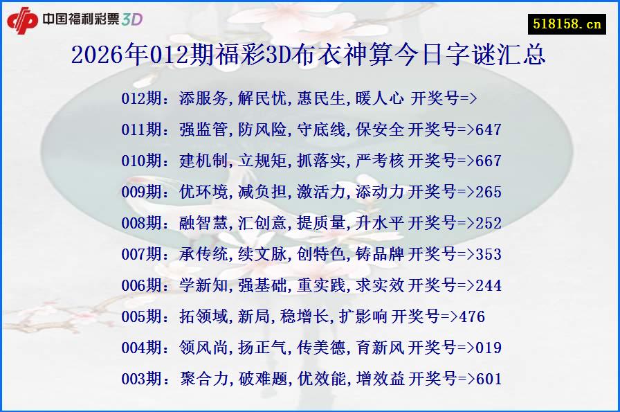 2026年012期福彩3D布衣神算今日字谜汇总