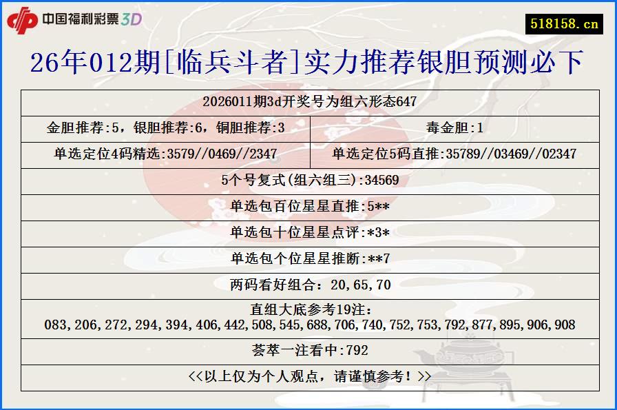 26年012期[临兵斗者]实力推荐银胆预测必下