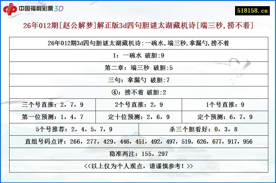 26年012期[赵公解梦]解正版3d四句胆谜太湖藏机诗[端三秒,捞不着]