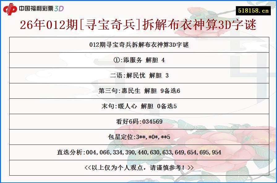 26年012期[寻宝奇兵]拆解布衣神算3D字谜