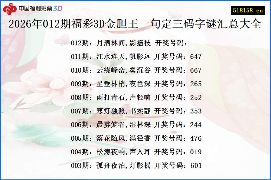 2026年012期福彩3D金胆王一句定三码字谜汇总大全