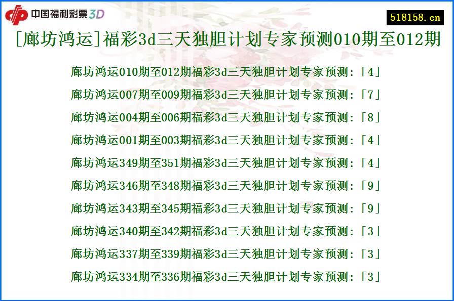 [廊坊鸿运]福彩3d三天独胆计划专家预测010期至012期