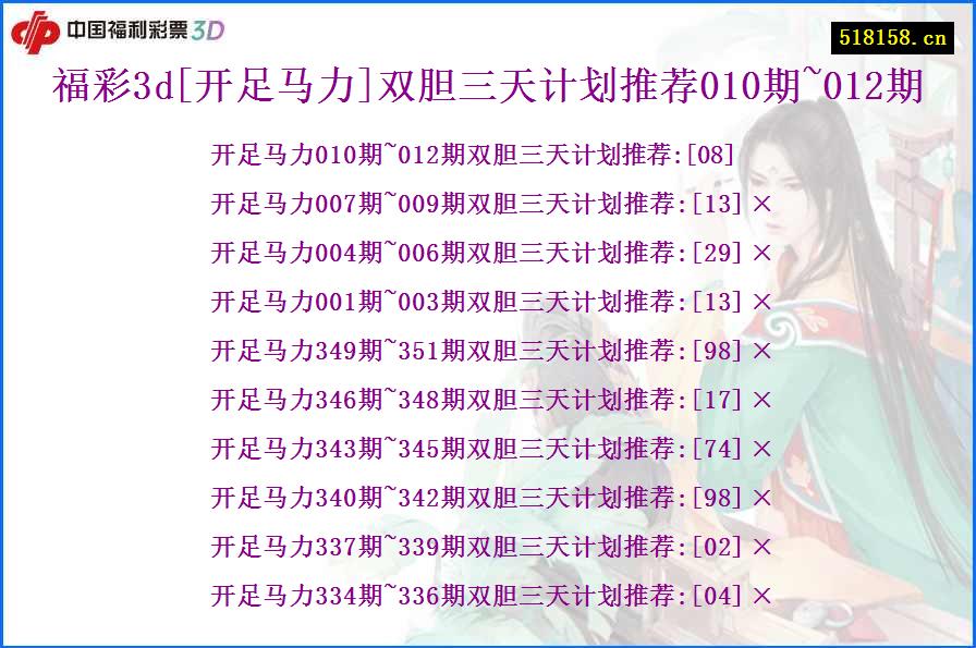 福彩3d[开足马力]双胆三天计划推荐010期~012期