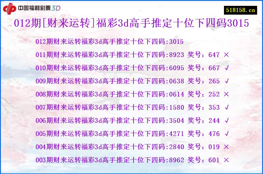 012期[财来运转]福彩3d高手推定十位下四码3015