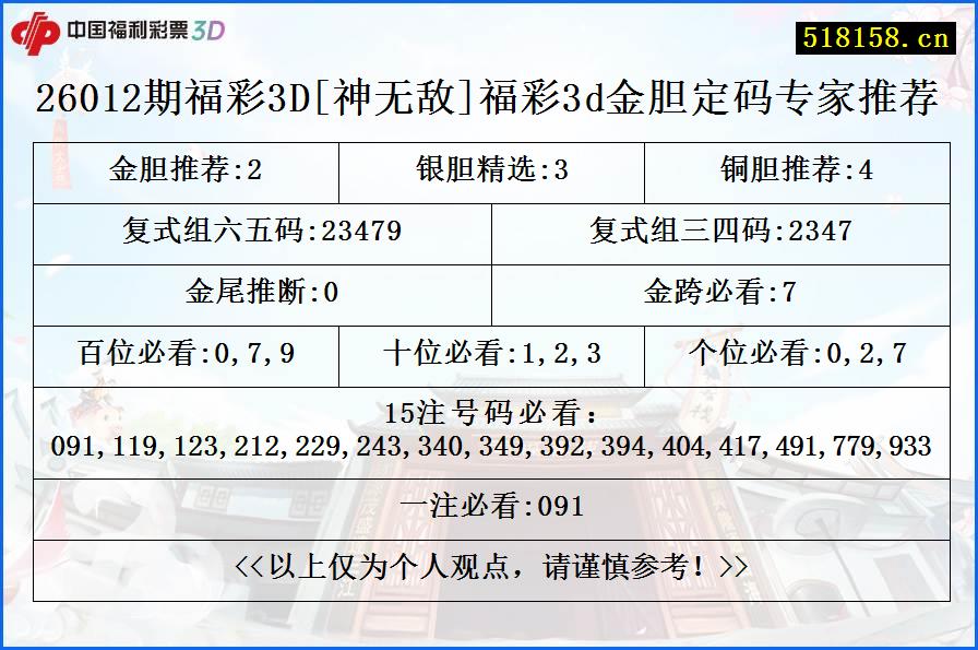 26012期福彩3D[神无敌]福彩3d金胆定码专家推荐