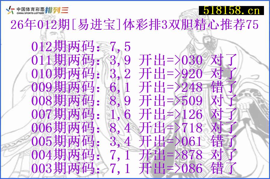 26年012期[易进宝]体彩排3双胆精心推荐75