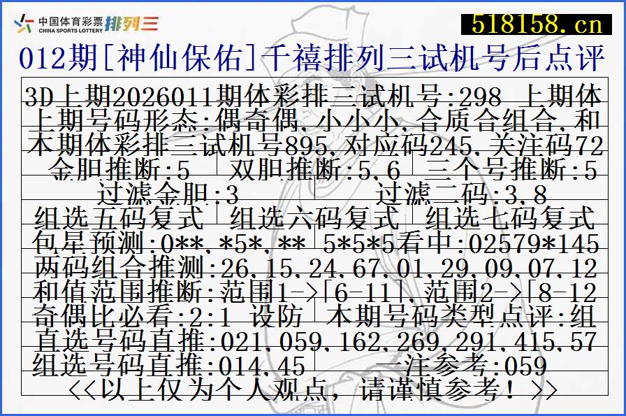 012期[神仙保佑]千禧排列三试机号后点评