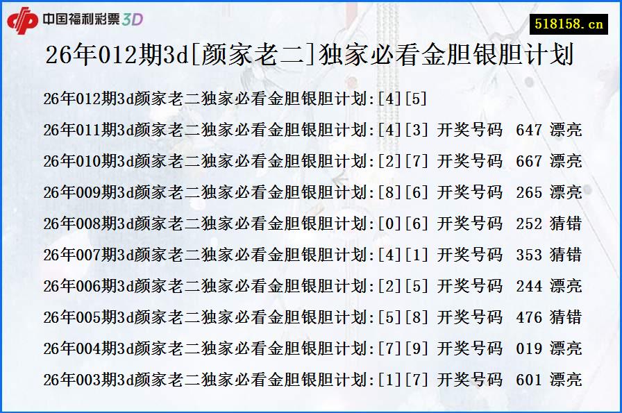 26年012期3d[颜家老二]独家必看金胆银胆计划