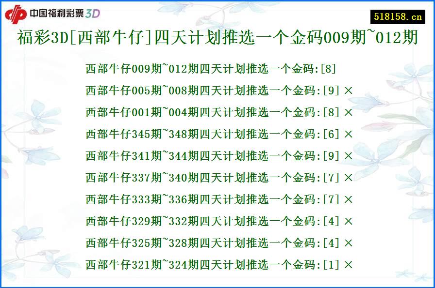 福彩3D[西部牛仔]四天计划推选一个金码009期~012期