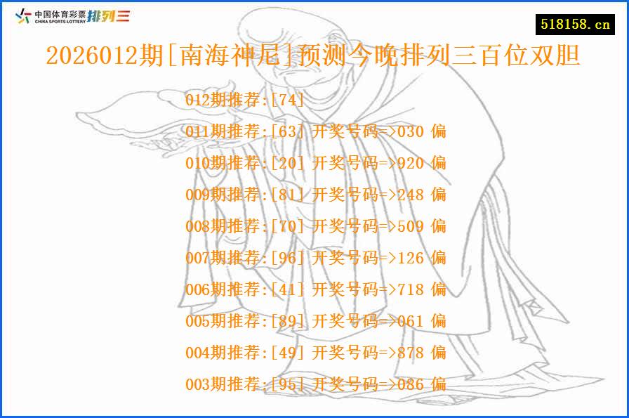 2026012期[南海神尼]预测今晚排列三百位双胆