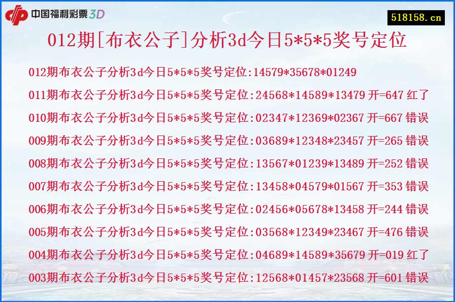012期[布衣公子]分析3d今日5*5*5奖号定位