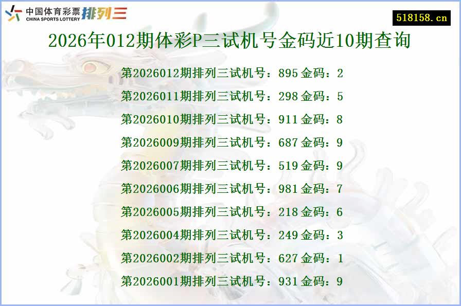 2026年012期体彩P三试机号金码近10期查询