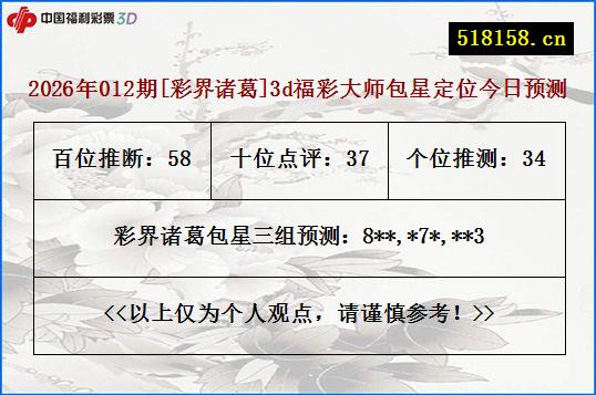 2026年012期[彩界诸葛]3d福彩大师包星定位今日预测
