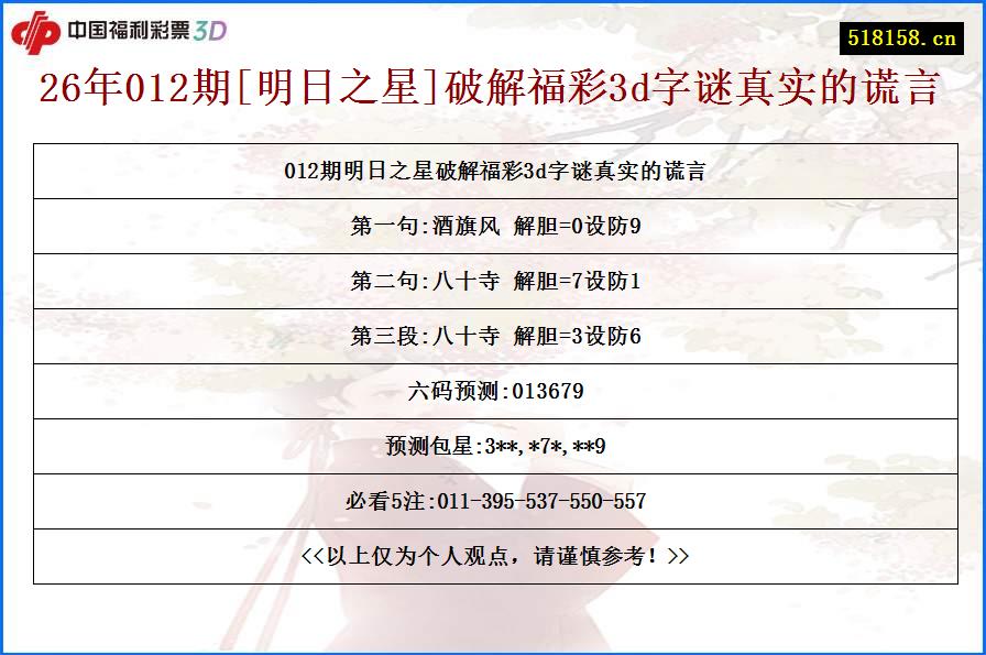26年012期[明日之星]破解福彩3d字谜真实的谎言