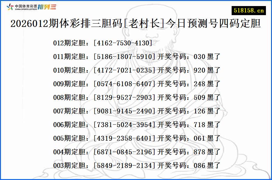2026012期体彩排三胆码[老村长]今日预测号四码定胆