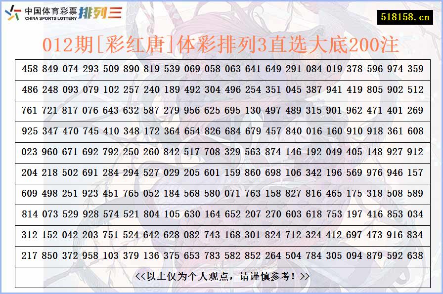 012期[彩红唐]体彩排列3直选大底200注