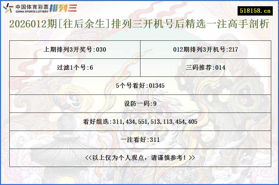 2026012期[往后余生]排列三开机号后精选一注高手剖析