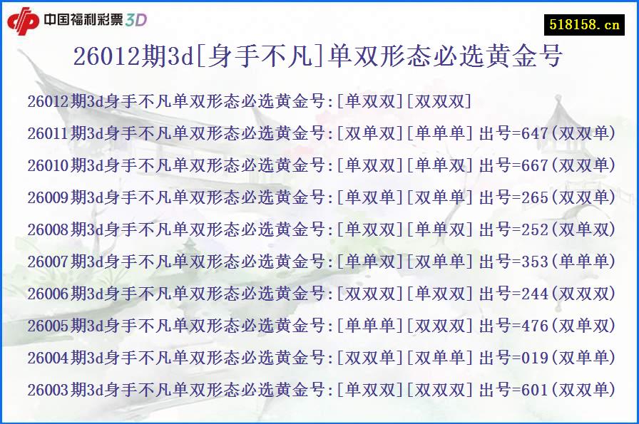 26012期3d[身手不凡]单双形态必选黄金号