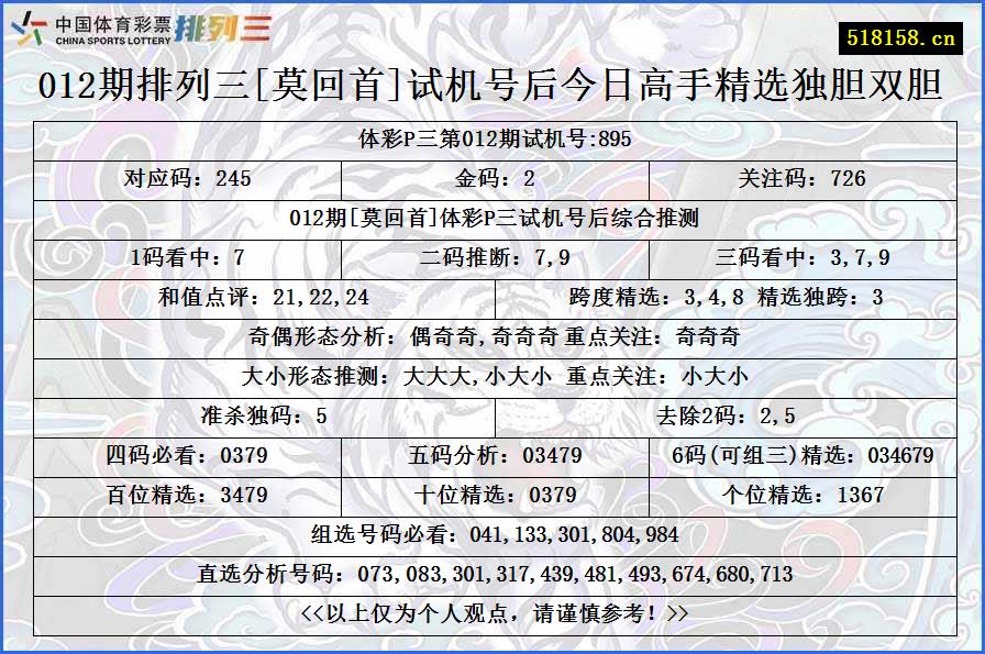 012期排列三[莫回首]试机号后今日高手精选独胆双胆