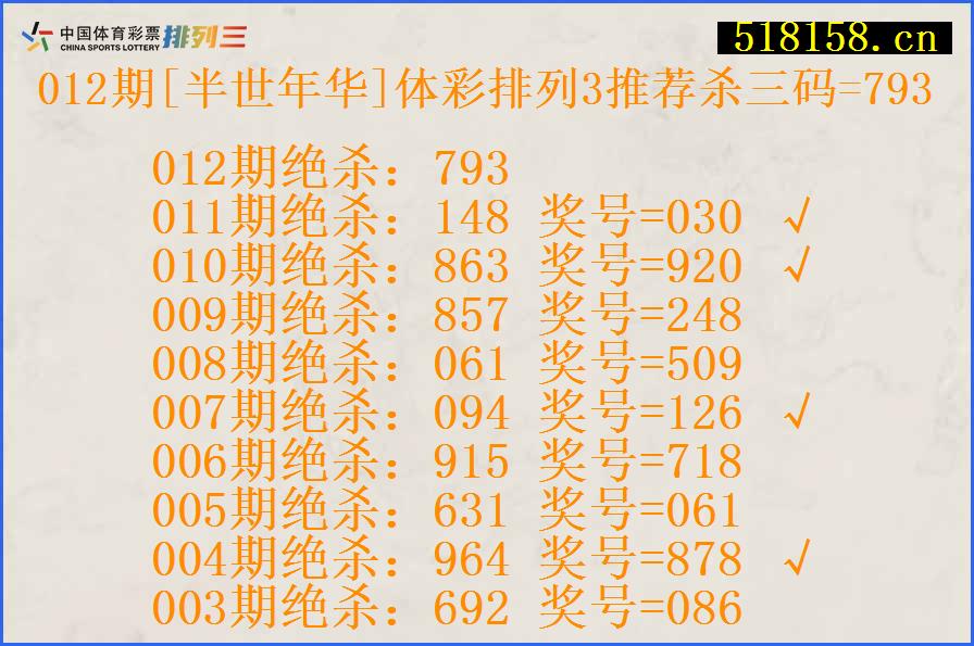 012期[半世年华]体彩排列3推荐杀三码=793