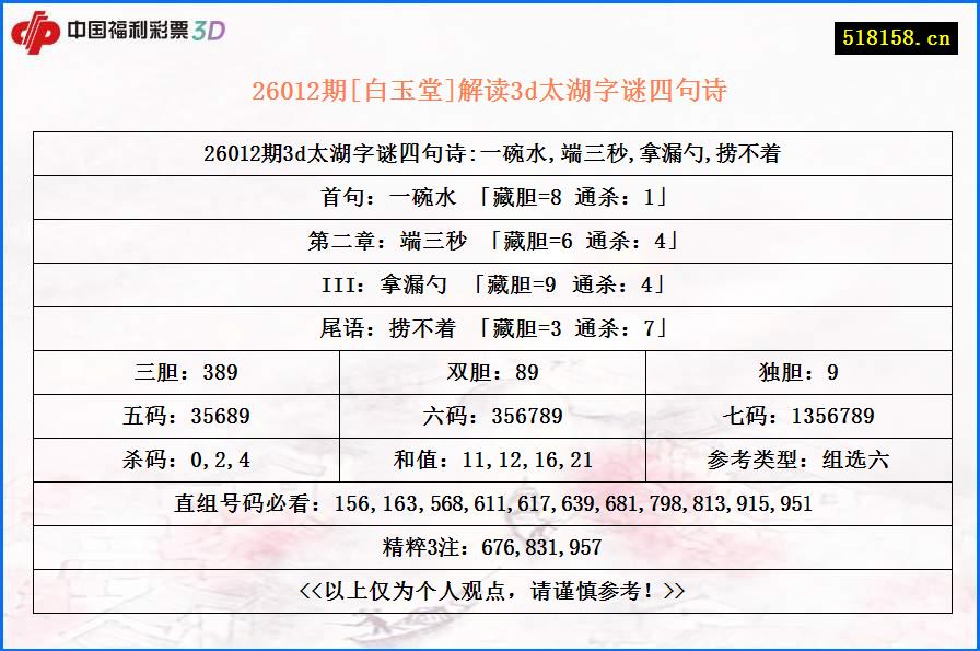 26012期[白玉堂]解读3d太湖字谜四句诗