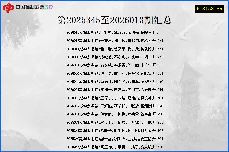 第2025345至2026013期汇总