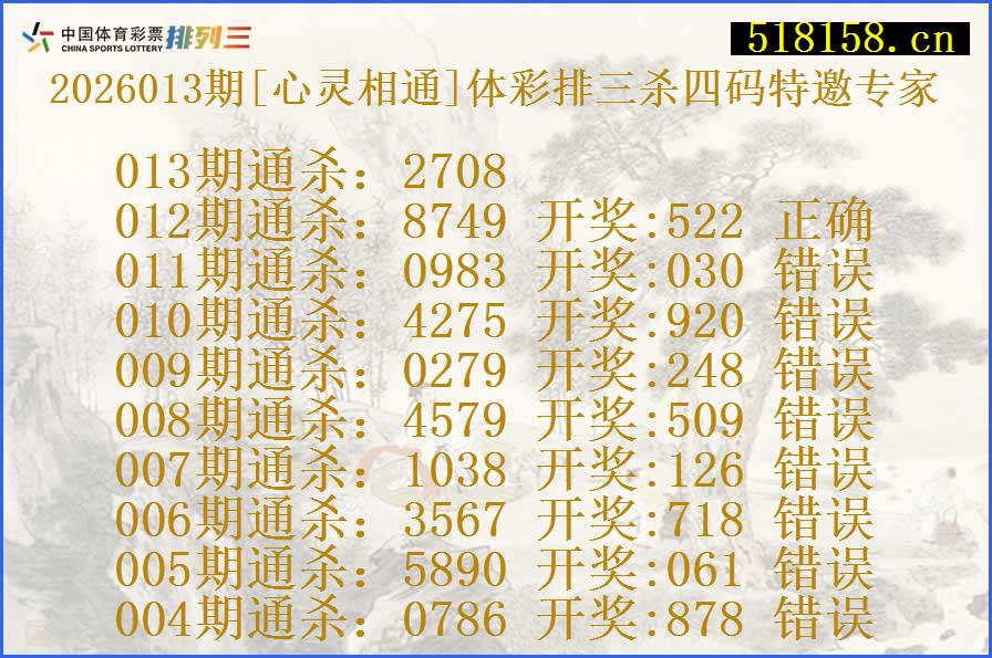 2026013期[心灵相通]体彩排三杀四码特邀专家