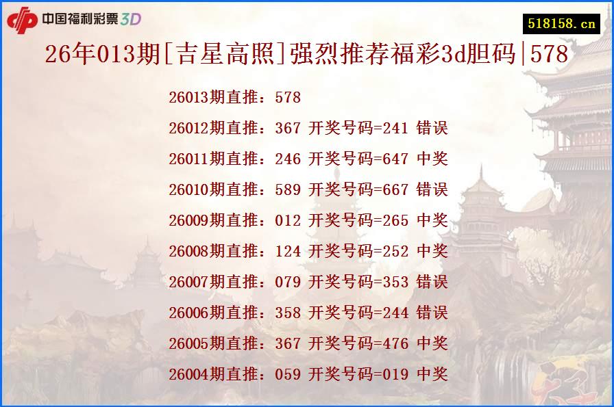 26年013期[吉星高照]强烈推荐福彩3d胆码|578