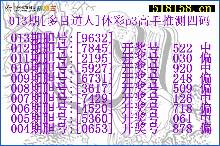 013期[多目道人]体彩p3高手推测四码