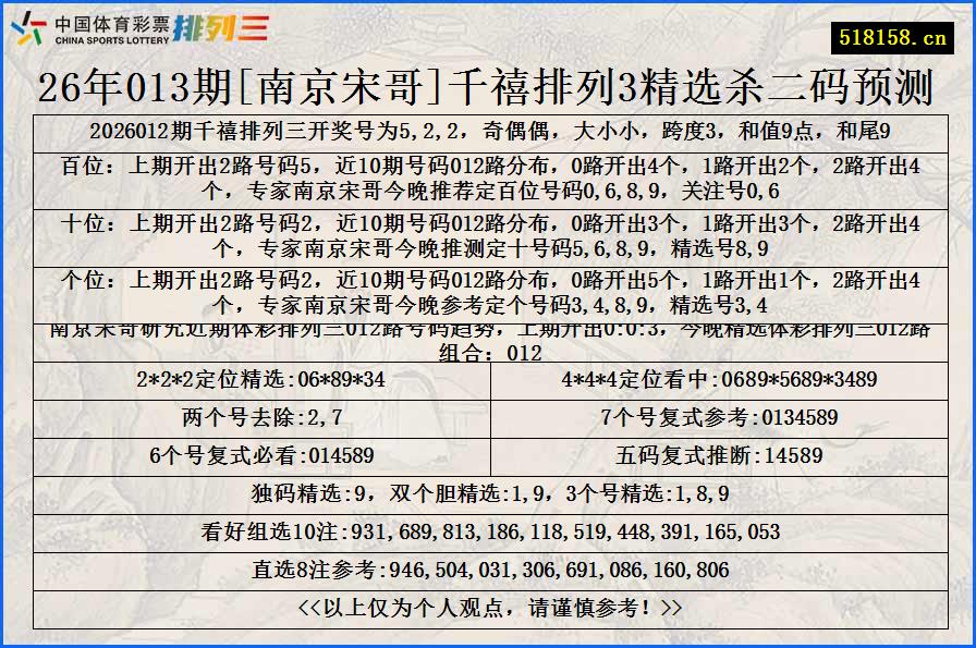 26年013期[南京宋哥]千禧排列3精选杀二码预测
