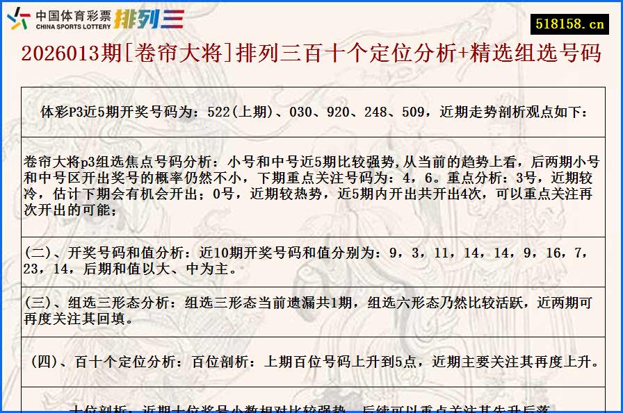 2026013期[卷帘大将]排列三百十个定位分析+精选组选号码