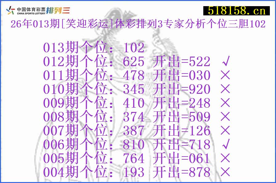 26年013期[笑迎彩运]体彩排列3专家分析个位三胆102