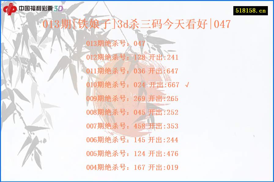 013期[铁娘子]3d杀三码今天看好|047