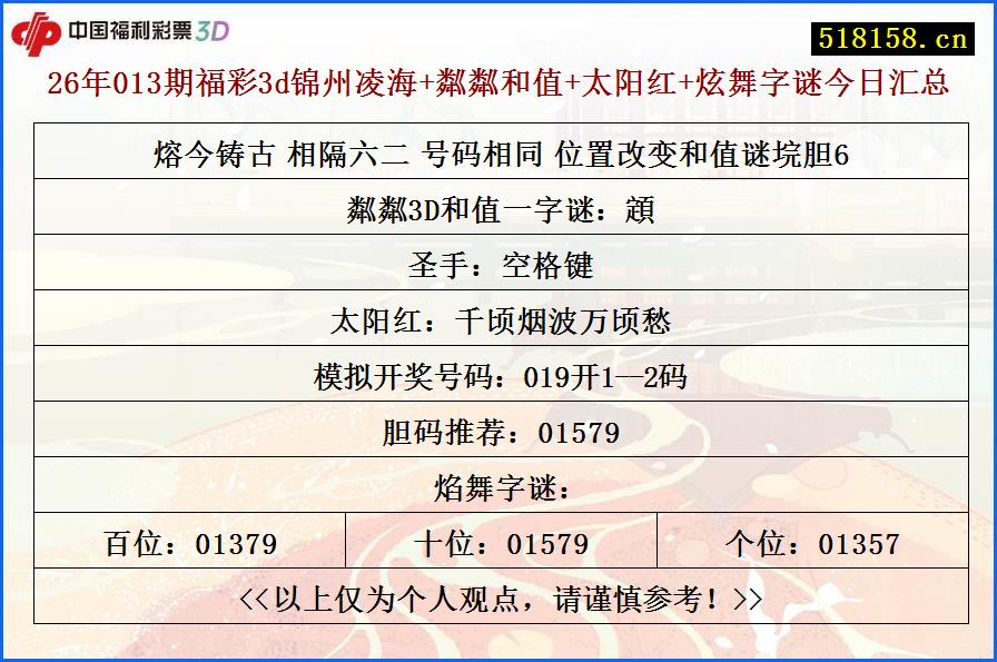 26年013期福彩3d锦州凌海+粼粼和值+太阳红+炫舞字谜今日汇总