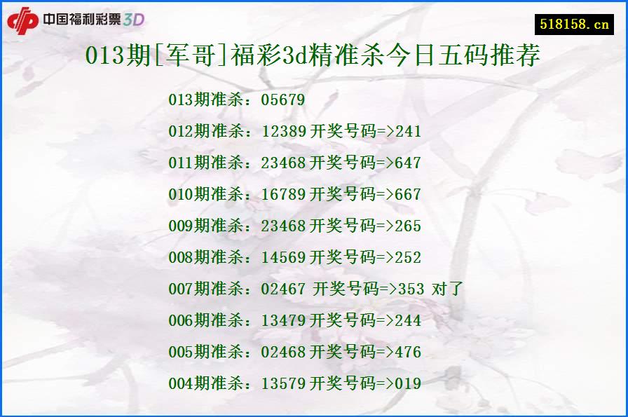 013期[军哥]福彩3d精准杀今日五码推荐