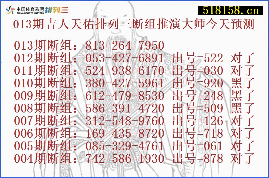 013期吉人天佑排列三断组推演大师今天预测