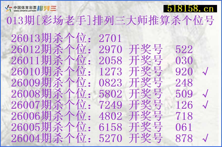 013期[彩场老手]排列三大师推算杀个位号