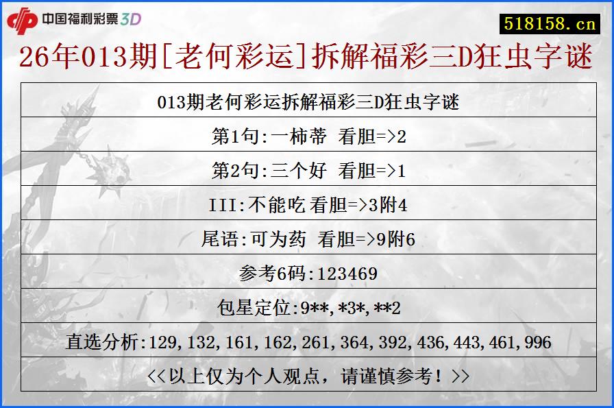 26年013期[老何彩运]拆解福彩三D狂虫字谜