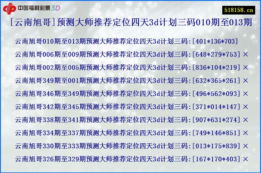 [云南旭哥]预测大师推荐定位四天3d计划三码010期至013期