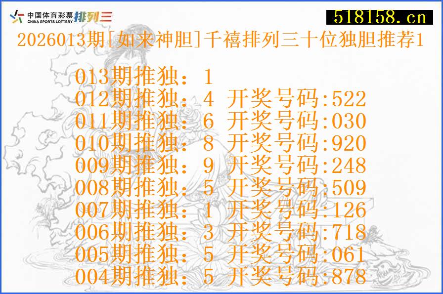 2026013期[如来神胆]千禧排列三十位独胆推荐1