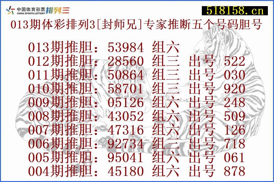 013期体彩排列3[封师兄]专家推断五个号码胆号