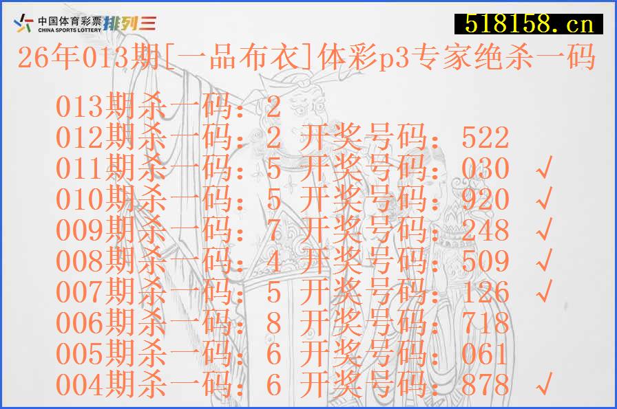 26年013期[一品布衣]体彩p3专家绝杀一码