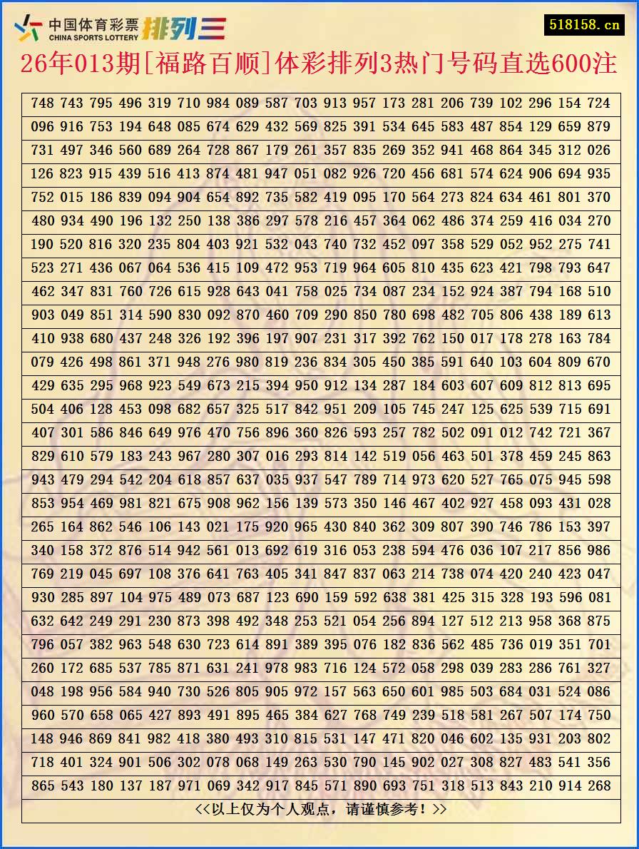 26年013期[福路百顺]体彩排列3热门号码直选600注