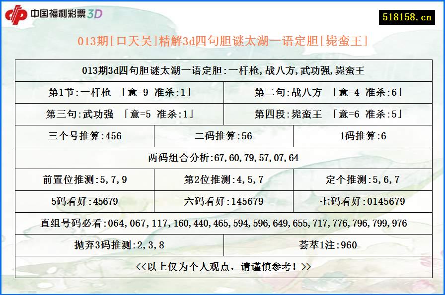 013期[口天吴]精解3d四句胆谜太湖一语定胆[毙蛮王]