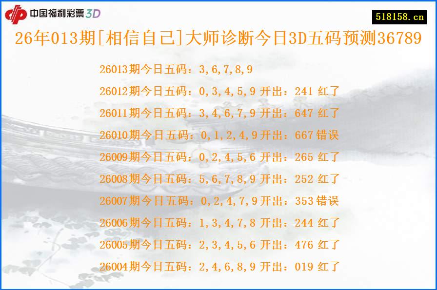 26年013期[相信自己]大师诊断今日3D五码预测36789