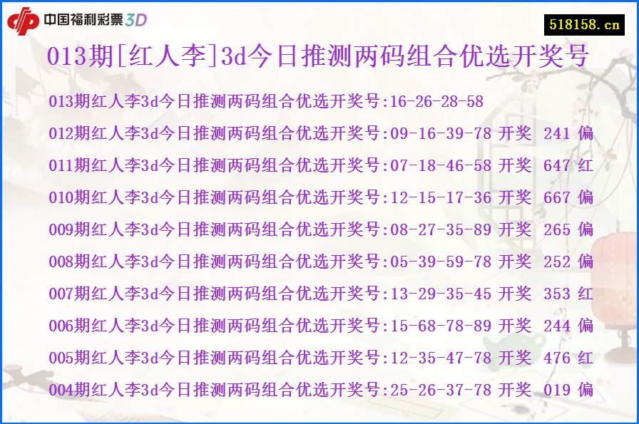 013期[红人李]3d今日推测两码组合优选开奖号